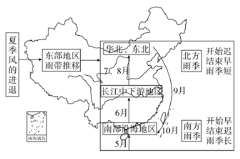 【地理探究】五问华西秋雨:时间,形势,量级,特点,影响……附中国雨带