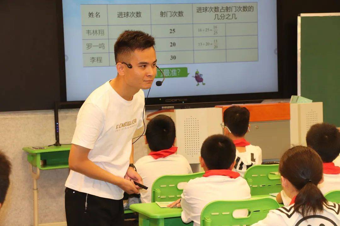 盐城市盐渎实验学校的潘磊老师以盐城小学足球队参加比赛的集锦为引