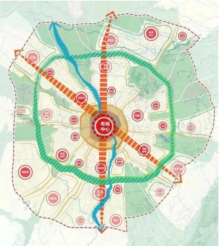 骡马市tod的新变化_天府_正府街_建设