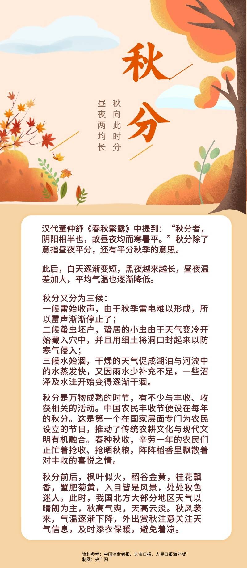 秋分 | 昼夜均而寒暑平_今日秋分_节气_北京