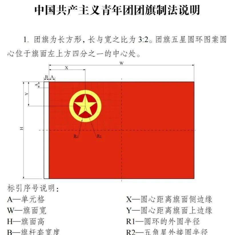 注意!规范使用中国共产主义青年团团旗、团徽_图案_组织_国家标准
