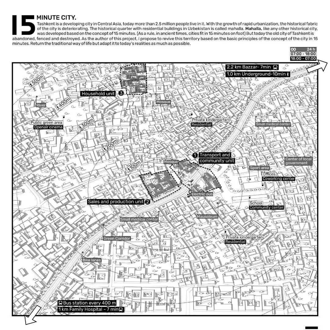 15分钟城市设计竞赛作品解读_紫金_赏析_建筑