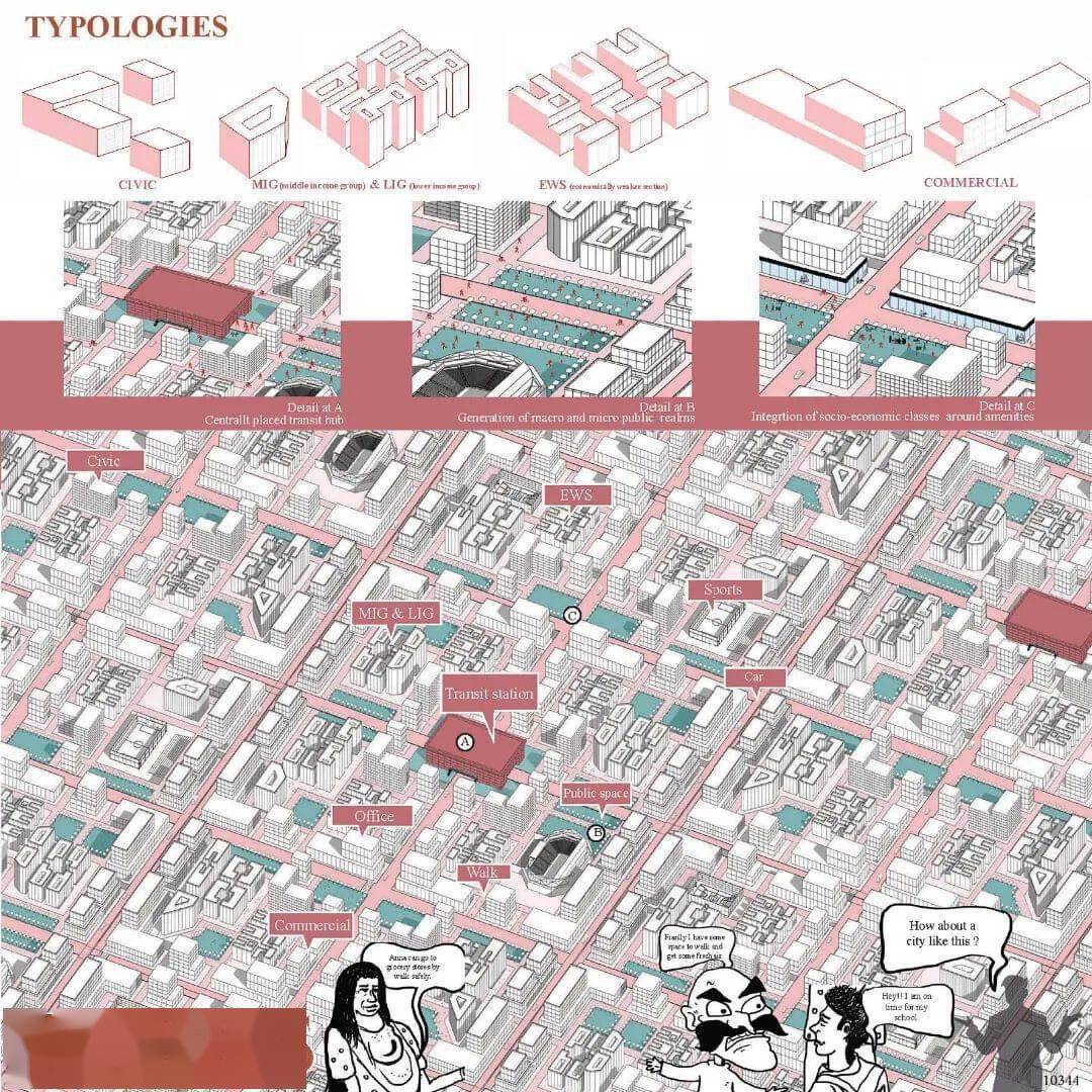 15分钟城市设计竞赛作品解读_紫金_赏析_建筑