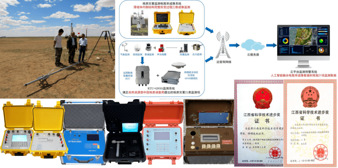 放射性地學國家級實驗教學示範中心,放射性地質與勘探國防重點學科