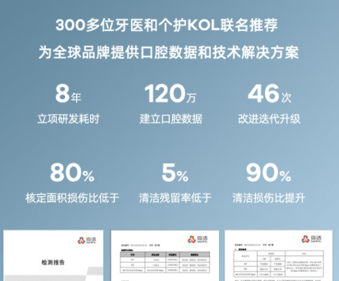 德国电动牙刷品牌排行_电动牙刷品牌,10大排名揭秘