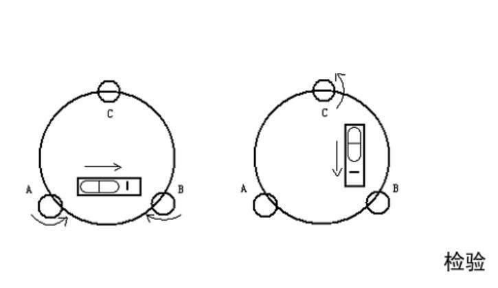 水准仪校正方法图解图片