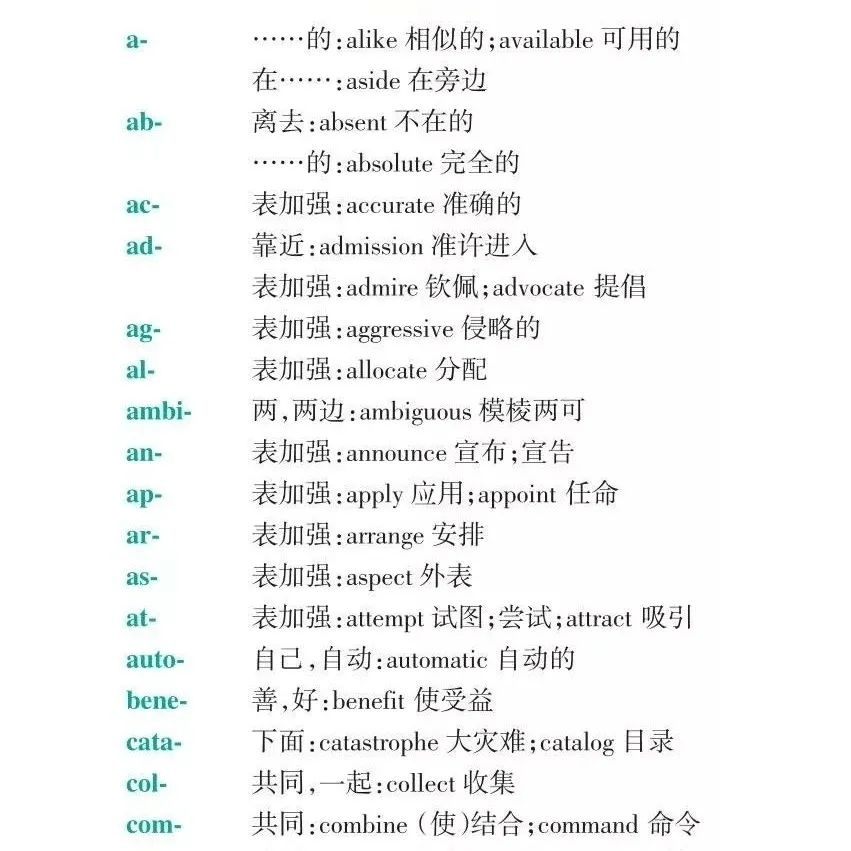 14张图搞定高中英语所有词缀和词根,全弄懂单词更好背!_记忆_内容_构词法