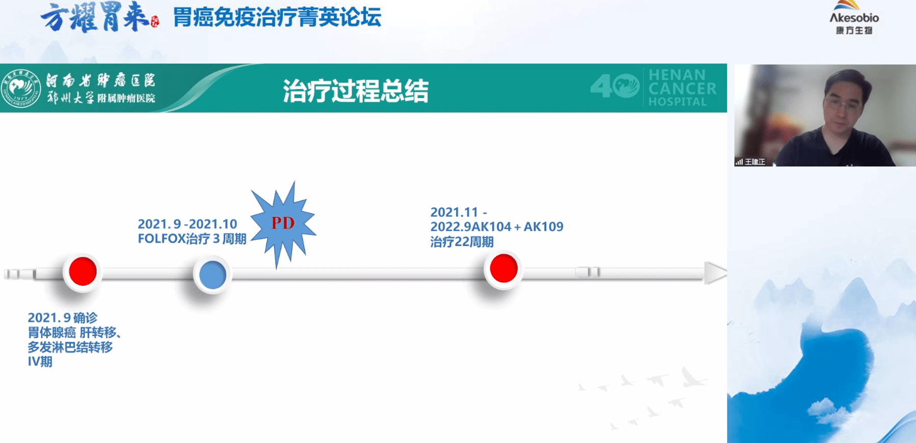 Ak109 Ak104二线治疗胃癌 二线pfs将超10月 21次用药后仍在用药中 患者 化疗 疗效