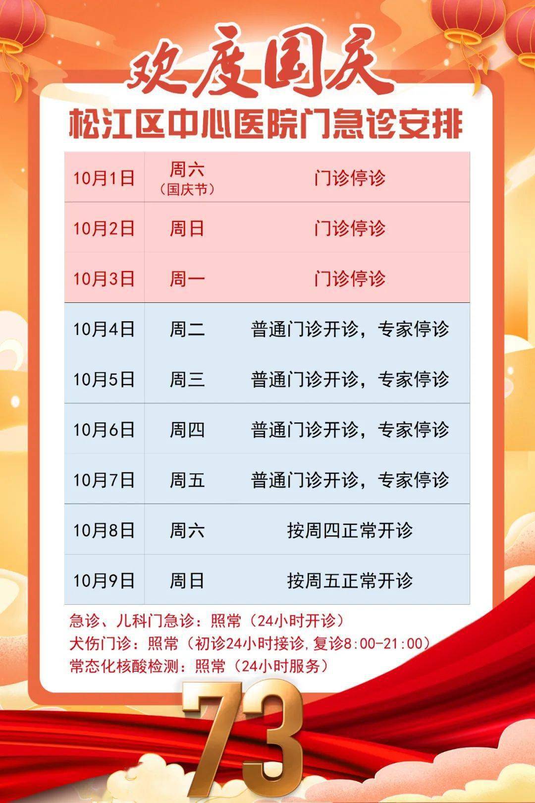 10月1日医院放假吗(10月1日医院放假吗北京)