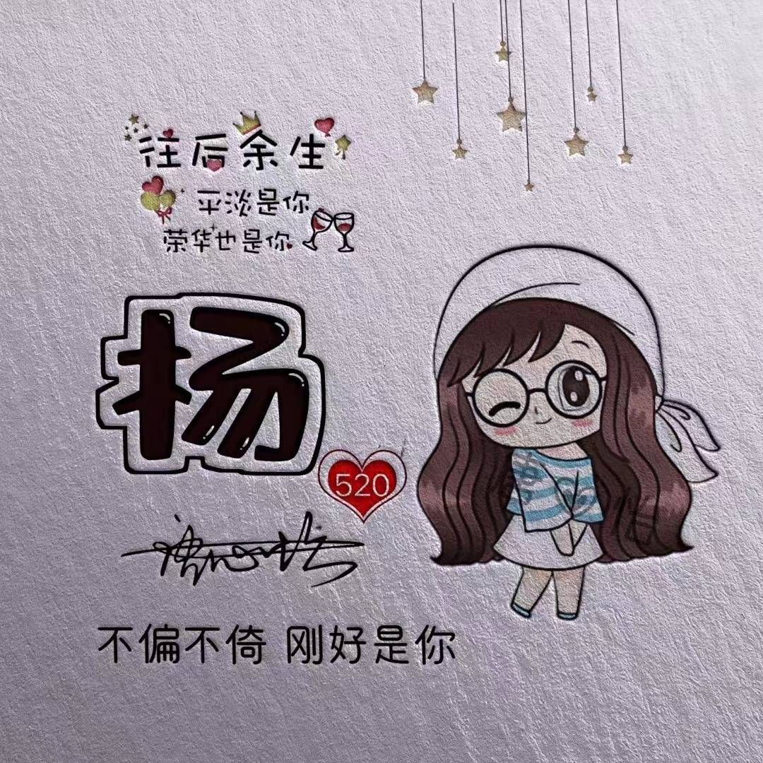 微信头像,姓氏头像,45张3d卡通情侣连笔签名头像,有你的名字吗?