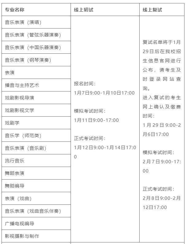 山東藝術學院是幾本_山東藝術學院城市藝術與創意學院_山東藝術學院戲曲學院