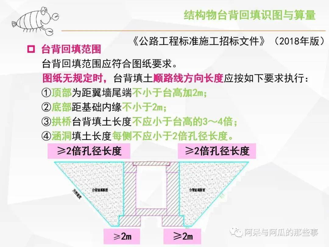 台背路基是什么图解图片