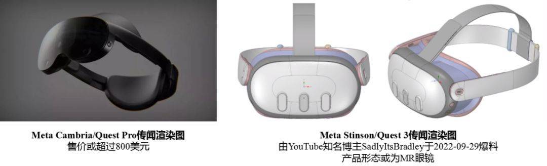 Meta VR Q1总销量319.2万台，全球第一_手机搜狐网