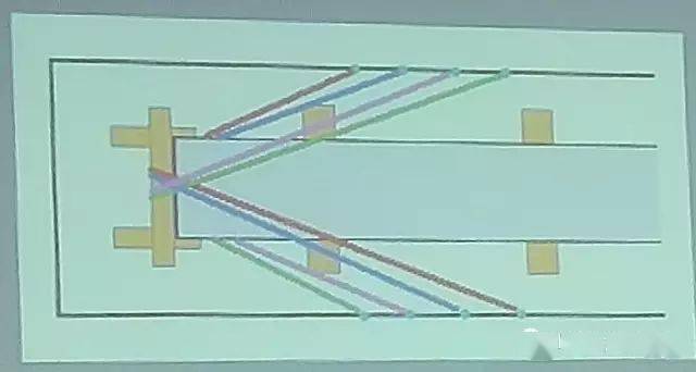 中环肇事司机的徒刑,其他人的责任呢?