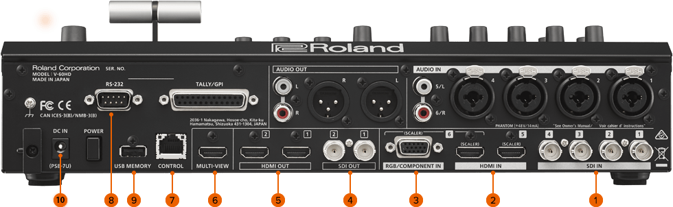 ROLAND 罗兰 V-60HD 视频切换台