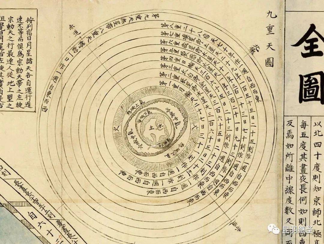 坤舆万国全图,你怎么跟《舆地山海全图》长得那么像?果然是地道的国产货!_大明_中国_地理
