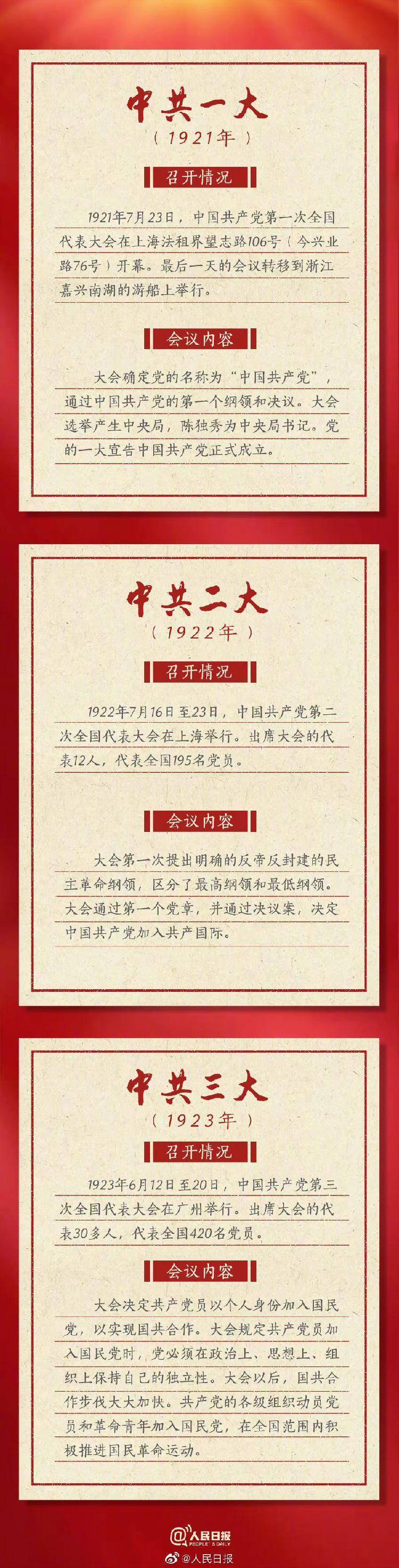 转存!九图速览19次党代会极简史_中国共产党_年轻人_全国