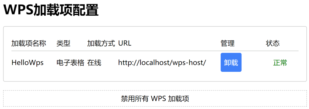 WPS二次开发之加载项