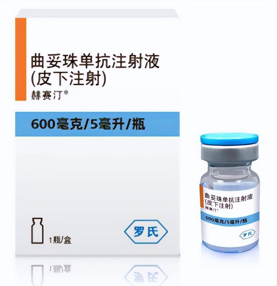 罗氏制药赫赛汀皮下制剂在华获批,给药仅2