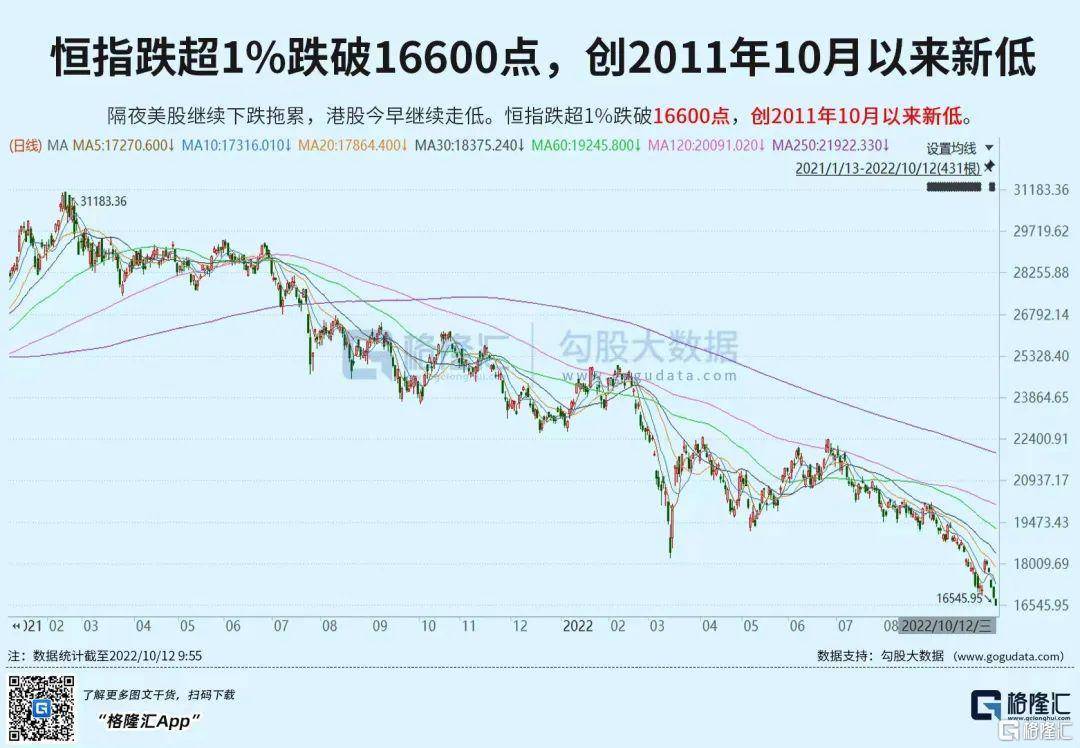 两大利好来袭,A股打响3000点争夺战!-搜狐大视野-搜狐新闻