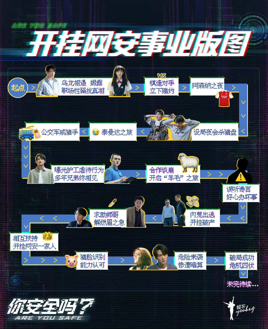 你安全吗电视剧免费观看完整版超清