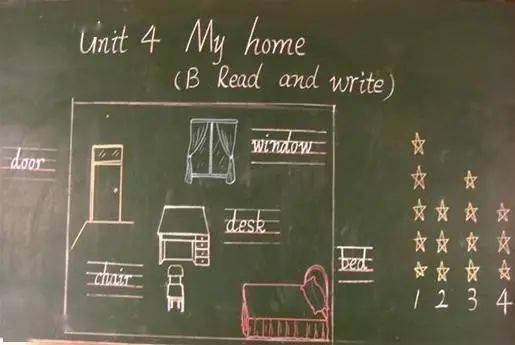 英语教师怎样写出完美的英文板书？