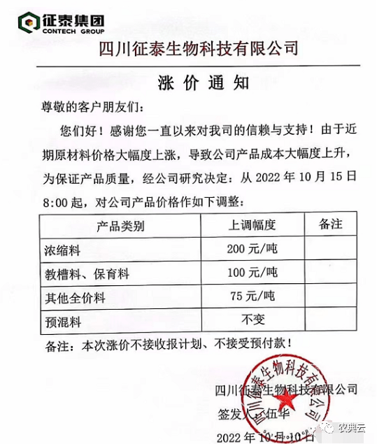 创18个月新高！生猪期货主力合约站上24000元/吨，饲料涨价再次开启：新希望海大特驱安佑驰阳民大征泰友美等饲料涨价！