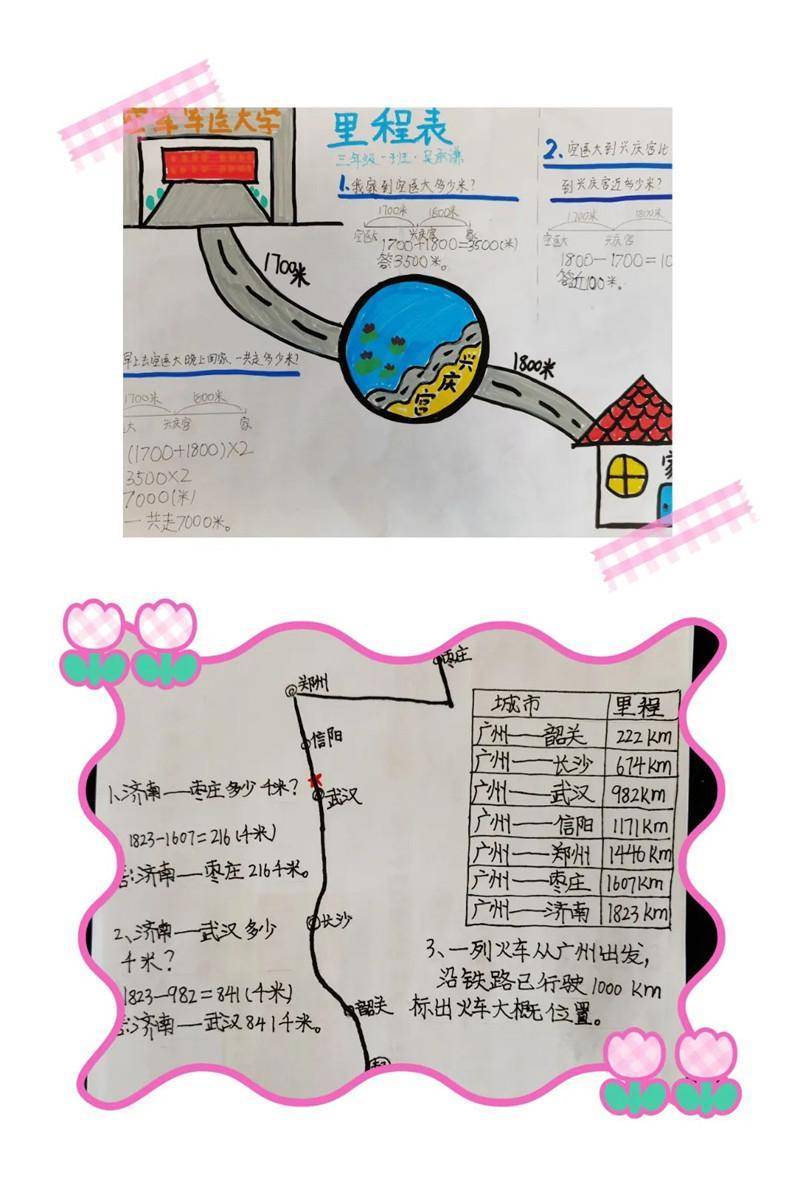 小学数学里程表手抄报图片