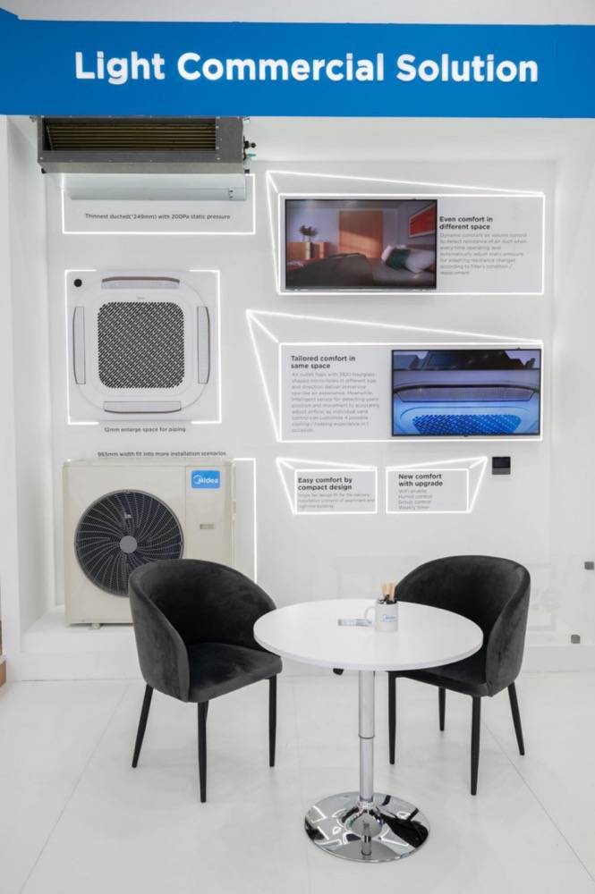 共创可持续未来，美的空调绿色节能产品亮相2022德国专业制冷与热泵展-家电圈官网