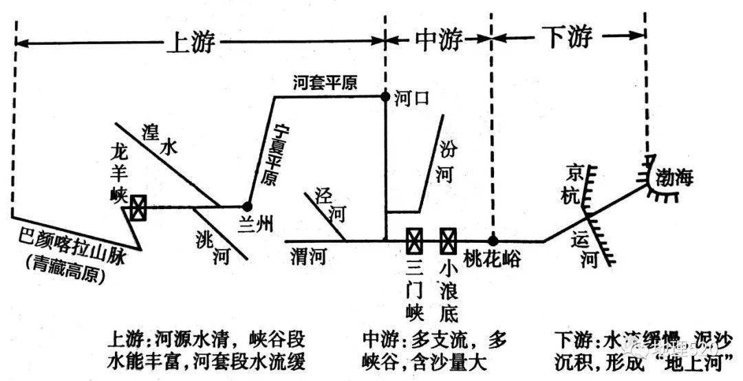 洮河流域地图图片