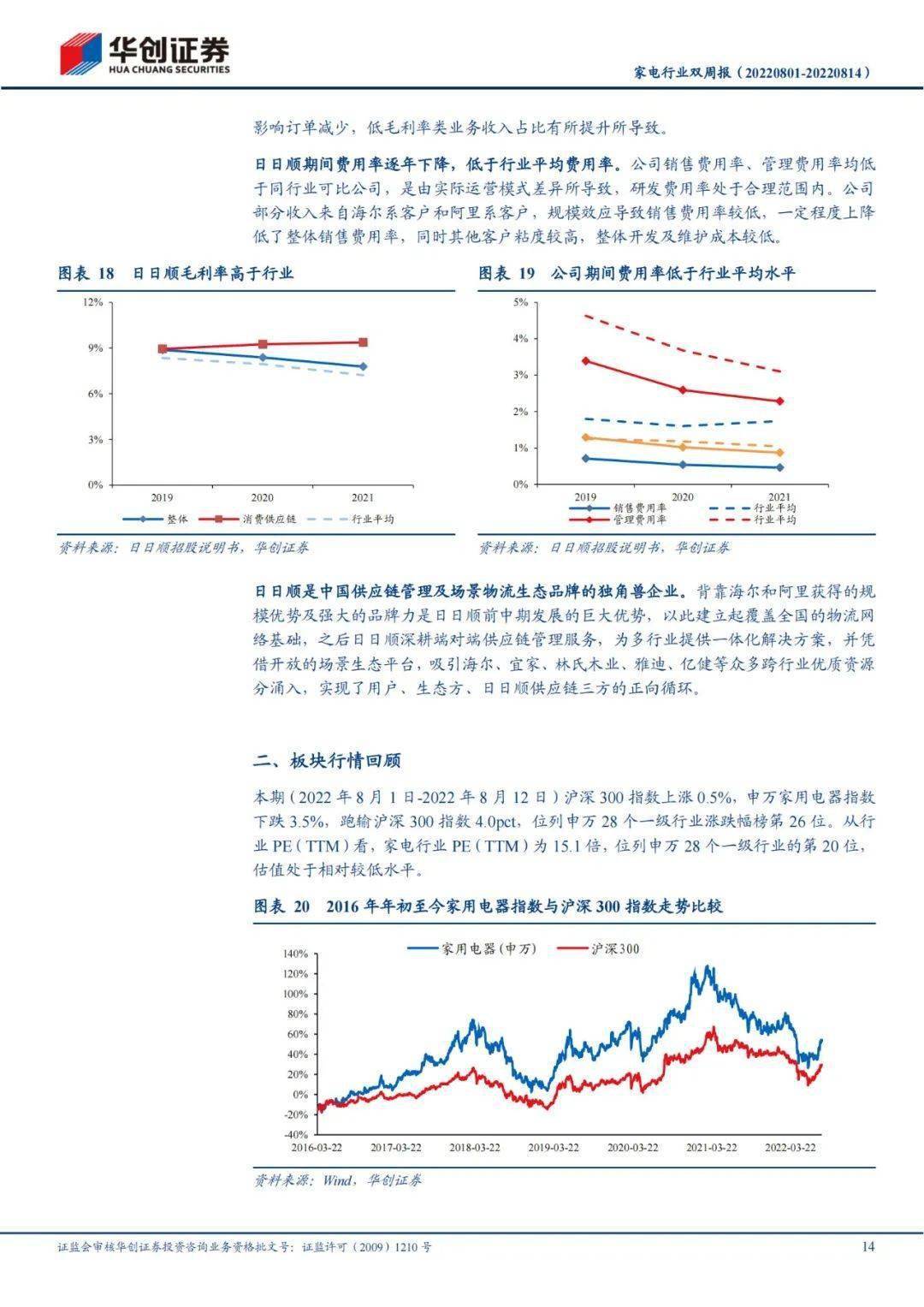 27页研报：日日顺——脱胎于海尔生态的物流供给商（附免费下载）