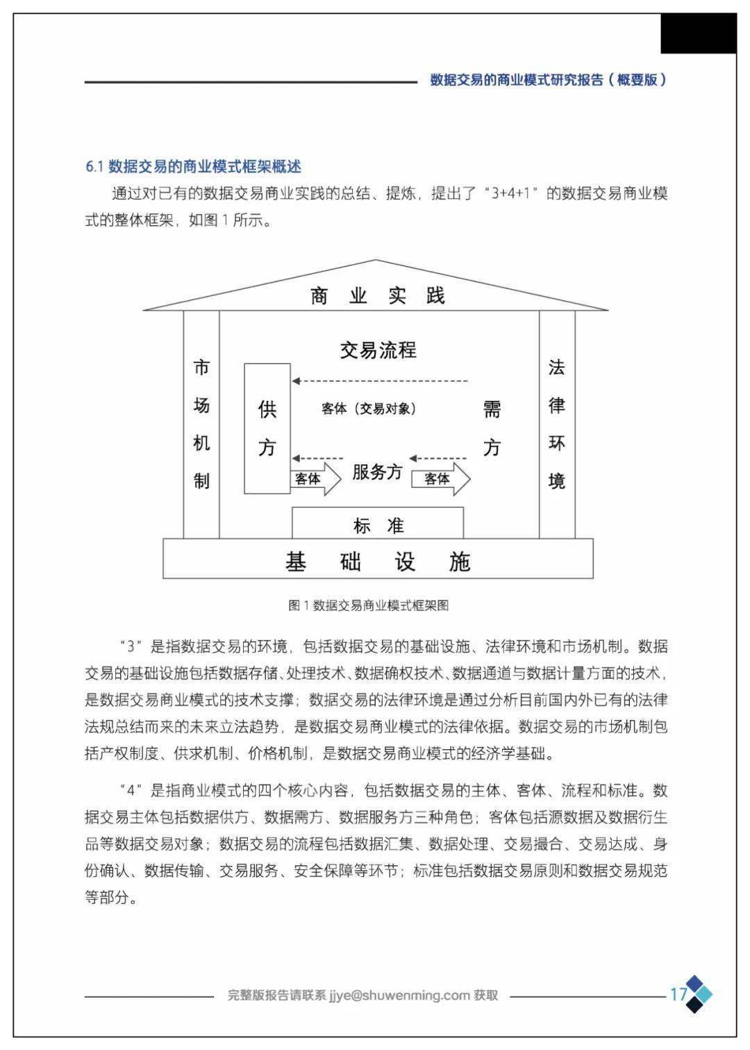 课题 | 数据交易的贸易理论、法令情况、市场机造、根底设备、整体框架及应用