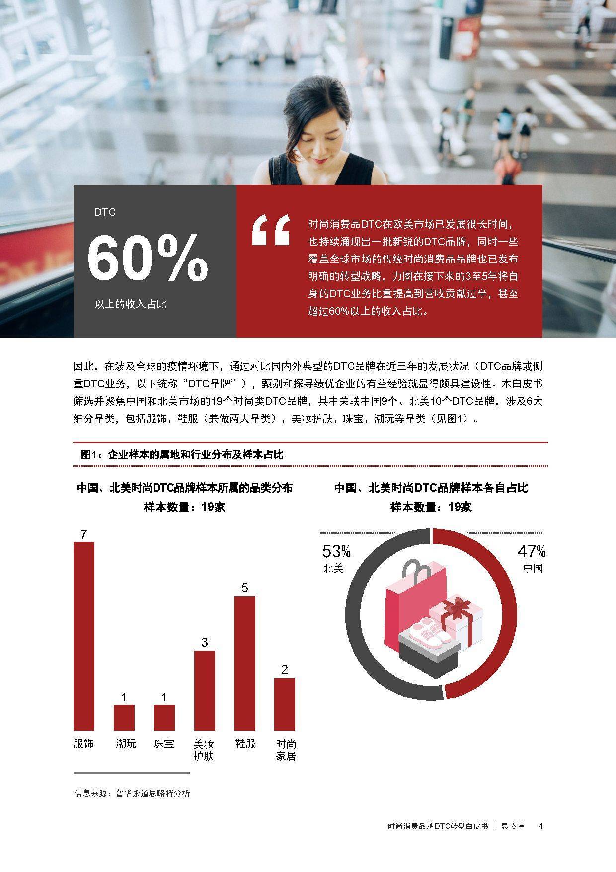 时尚消费品牌DTC转型白皮书