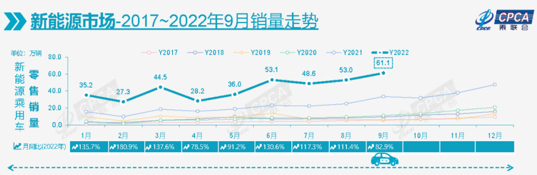 出口量翻了一番的中国电车，这次会反击欧洲吗？