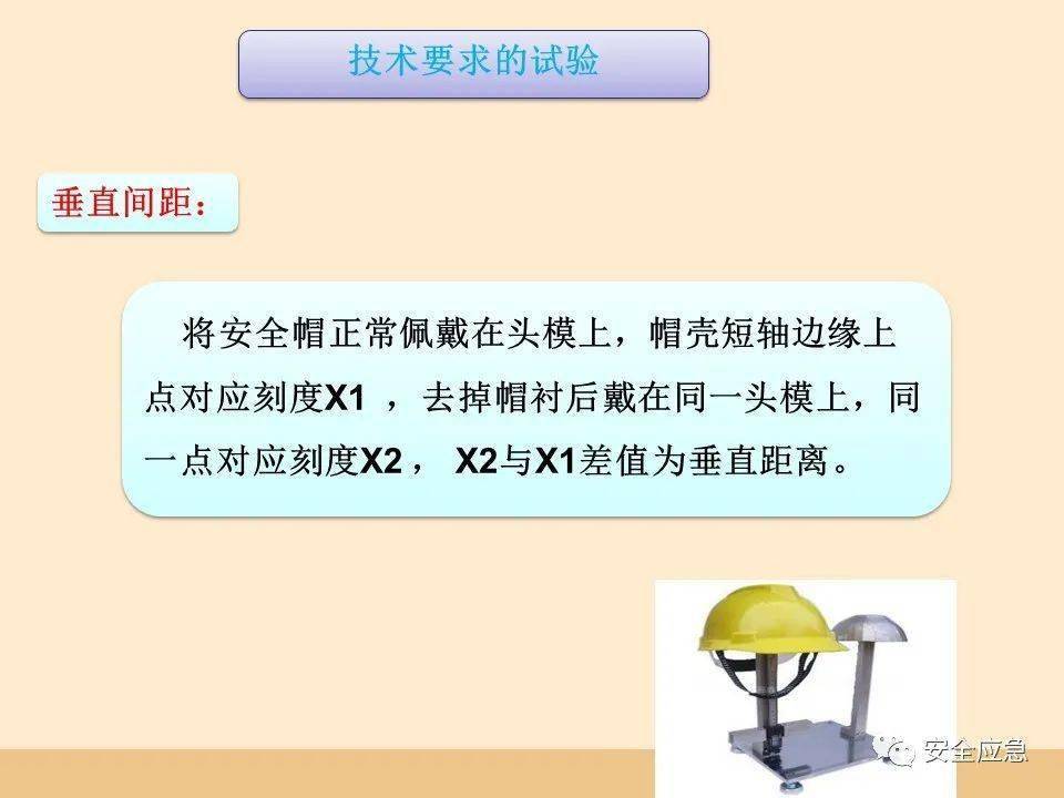 史上最愚笨的违章：戴了平安帽却当场被砸灭亡！平安帽不标准佩带=没戴！