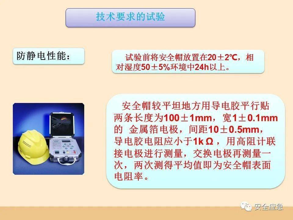 史上最愚笨的违章：戴了平安帽却当场被砸灭亡！平安帽不标准佩带=没戴！