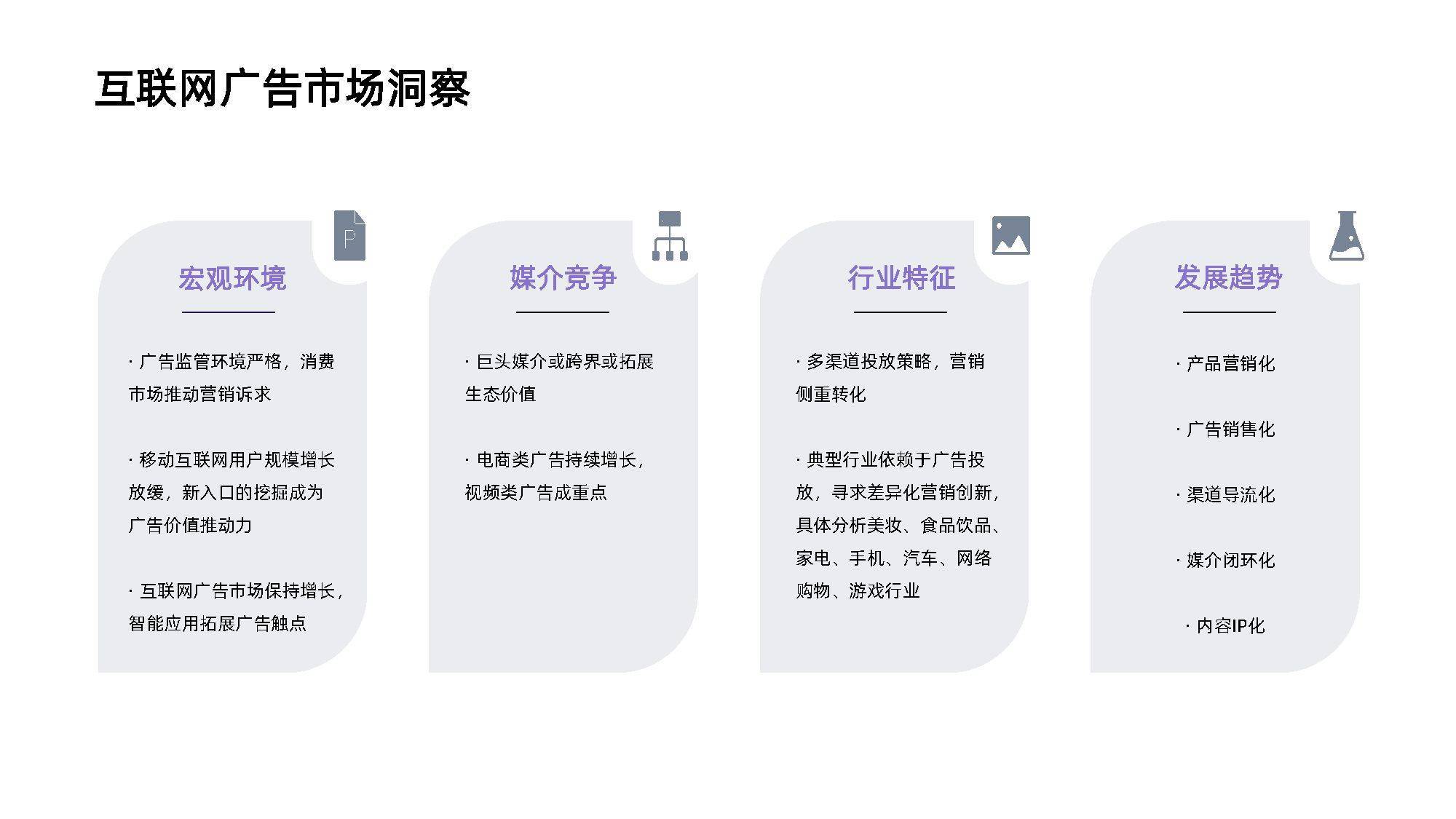 2022年互联网广告营销增长报告