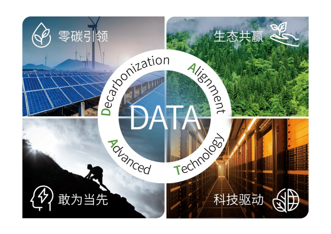 秦淮数据发布2021 ESG报告 连续三年PUE优于行业平均水平_绿色_公司_集团