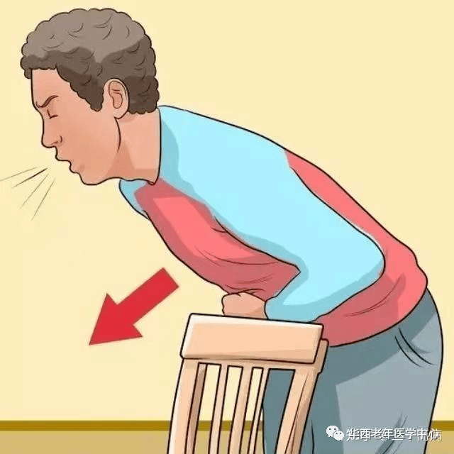 如何早期识别与评估噎食