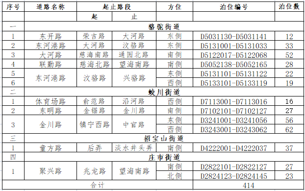 北侖區大碶街道區域全員核酸採樣檢測公告