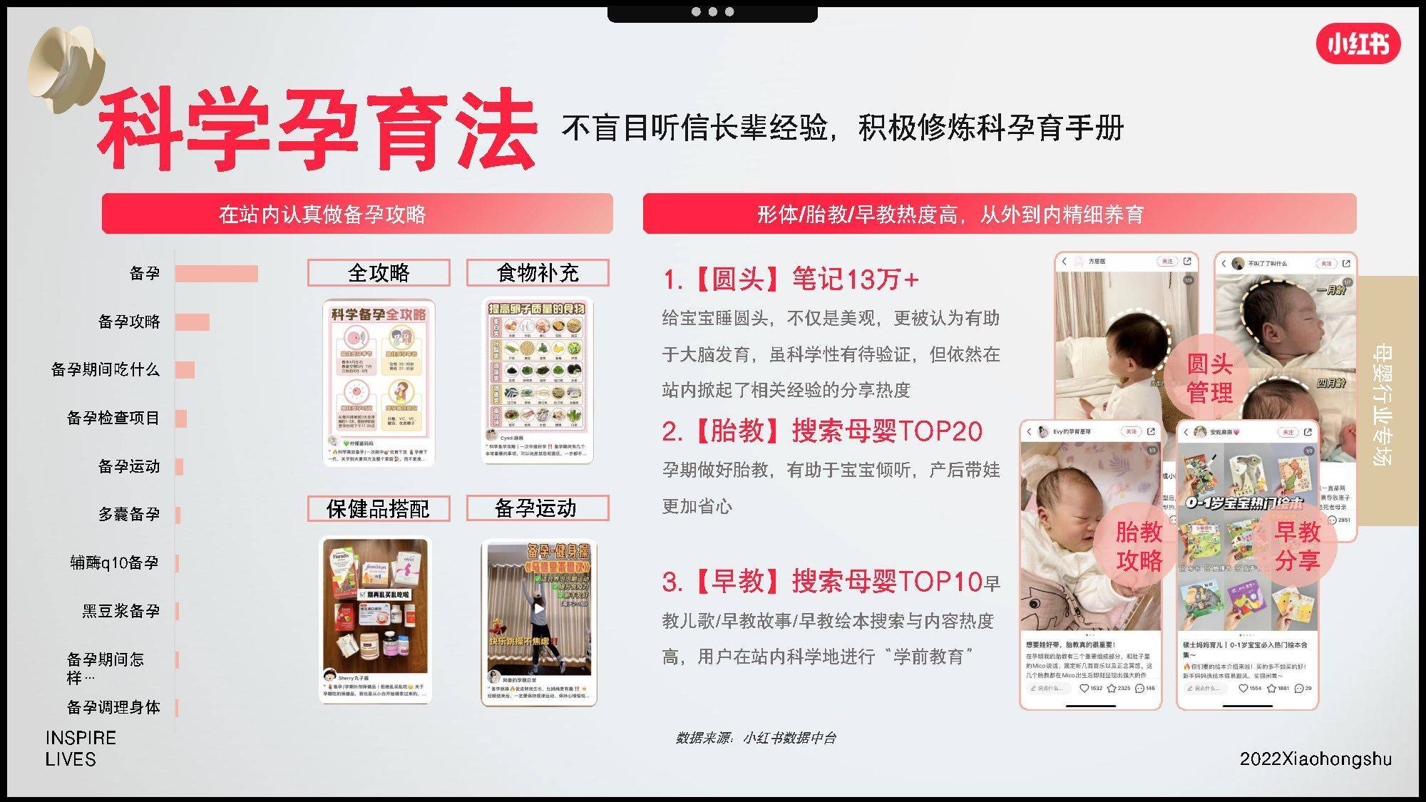 2022年双11母婴行业营销趋势洞察