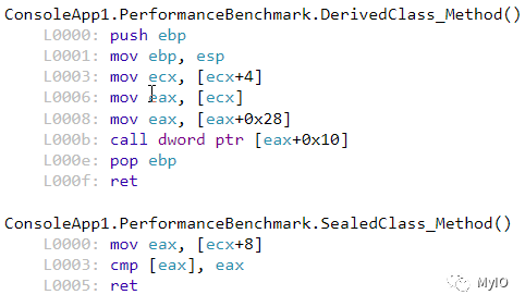 为什么应该默认将 Class 设为密封类?_Method_public_class