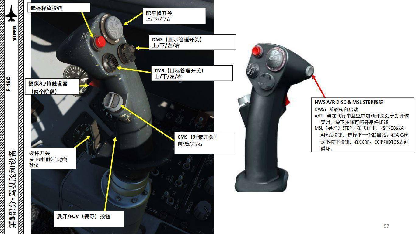 DCS F-16CM战斗机 VIPER毒蛇 中文指南 3.13指示灯