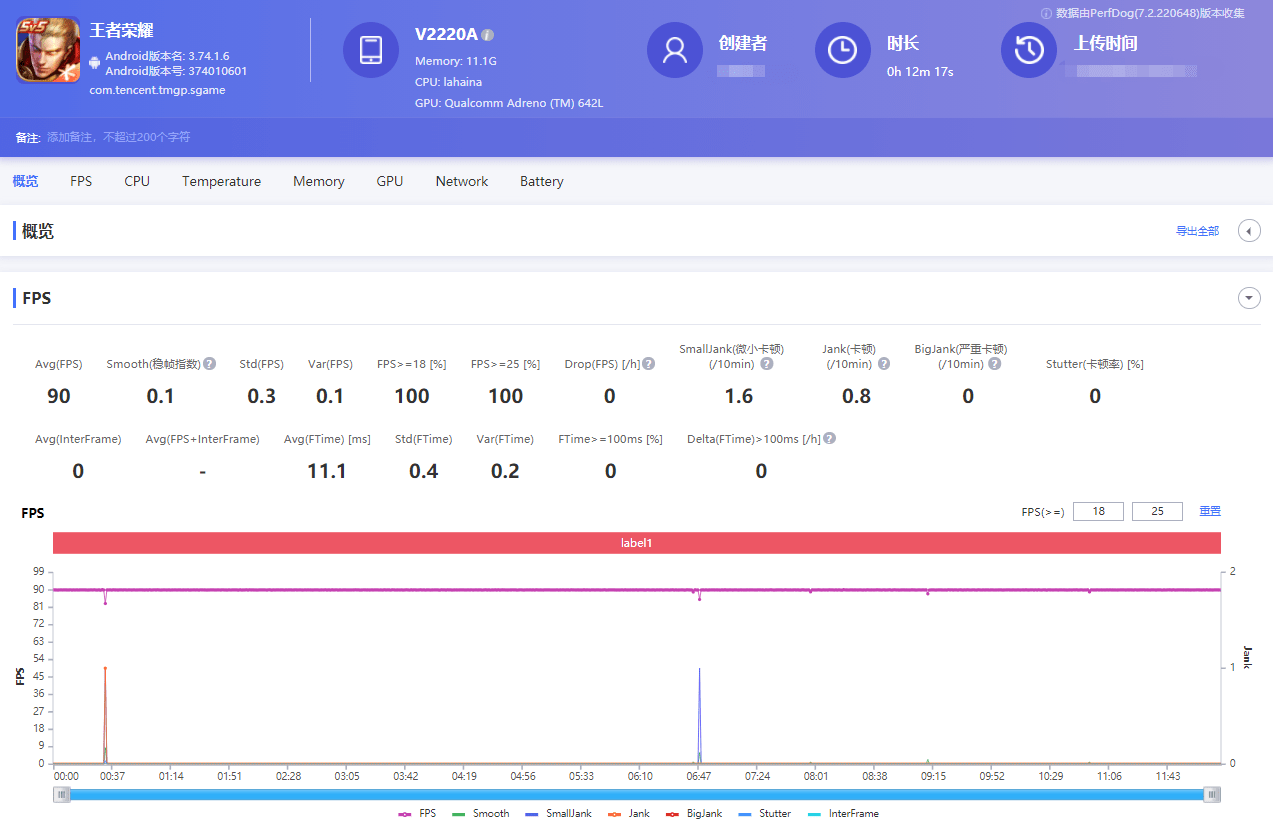 旗舰充电设置装备摆设下放，性能看齐中端机，iQOO Z6有点工具