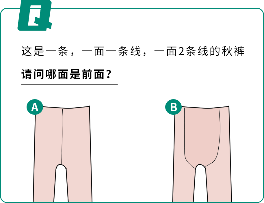 商家在制作秋裤时,为了保证舒适度,大部分都根据人体结构区分了正反面