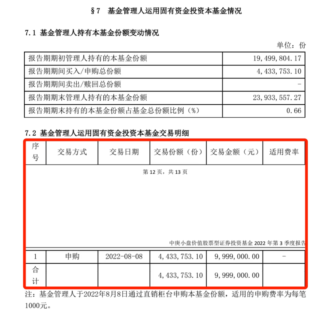 加仓煤炭！加仓医疗！出名基金司理发声：积极规划，守得云开！