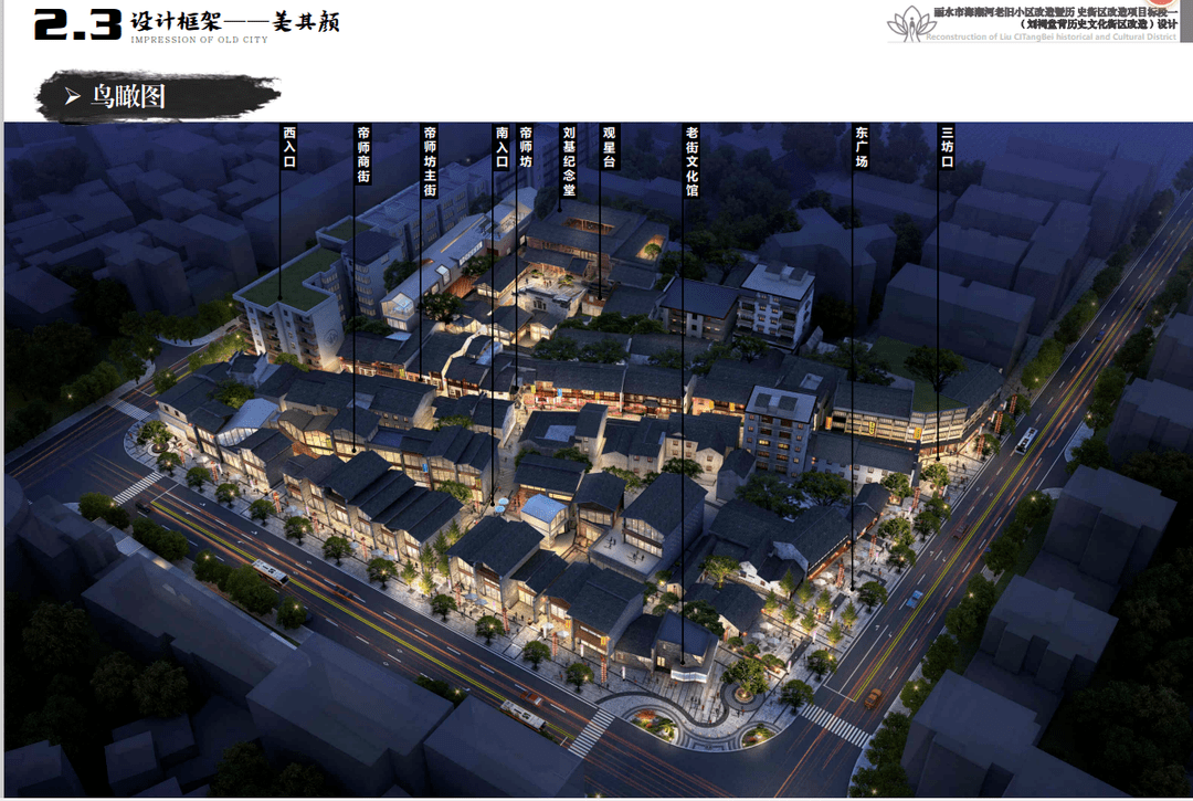 效果图太美!丽水新地标要来了_地块_祠堂_街区