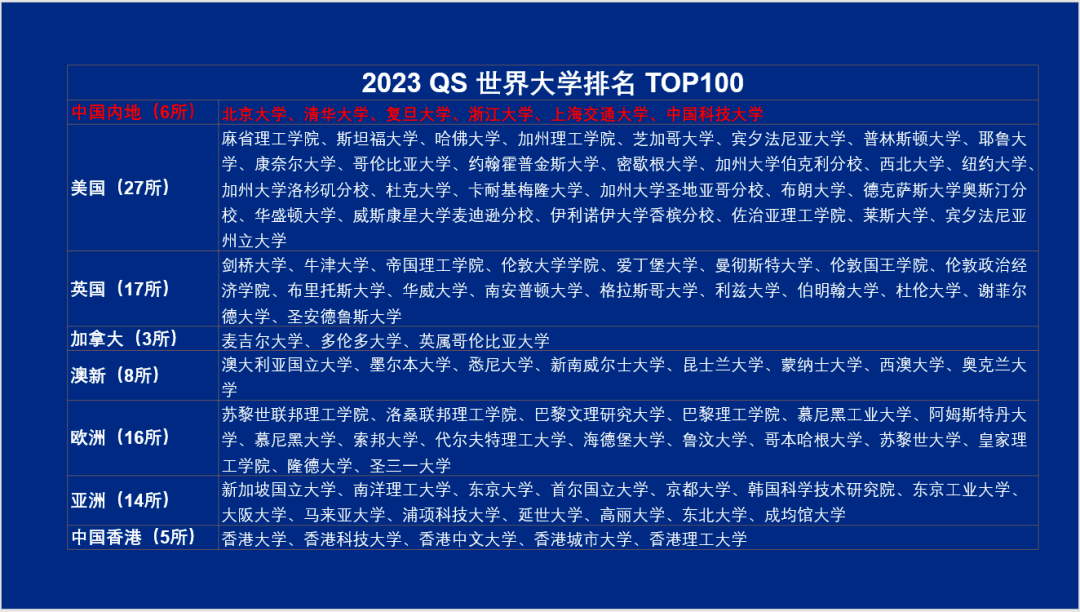 一篇读懂（新东方第51届国际教育展览）新东方第51届国际教育展会，(图27)