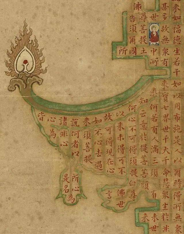忽必烈收藏的《金刚经》，字字朱砂写成，现被台北故宫列为重宝