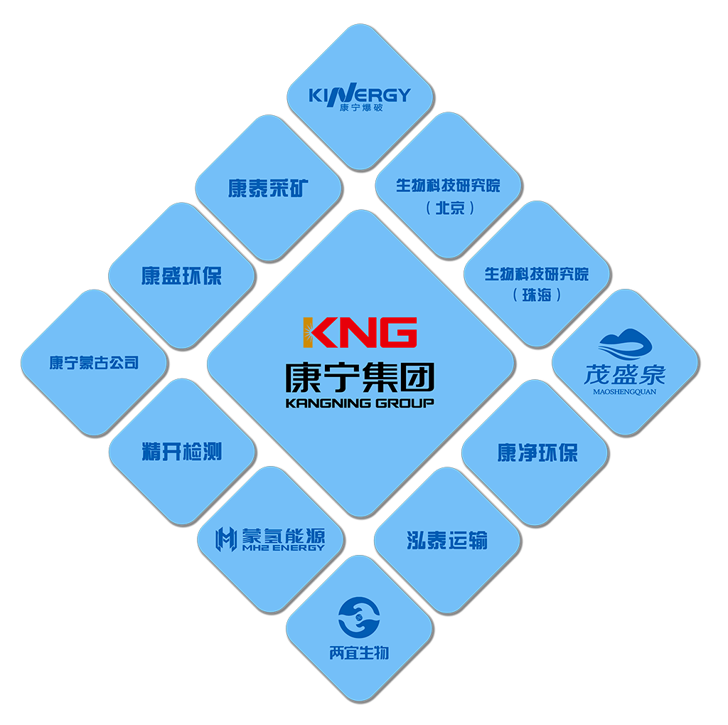 康宁集团招聘信息